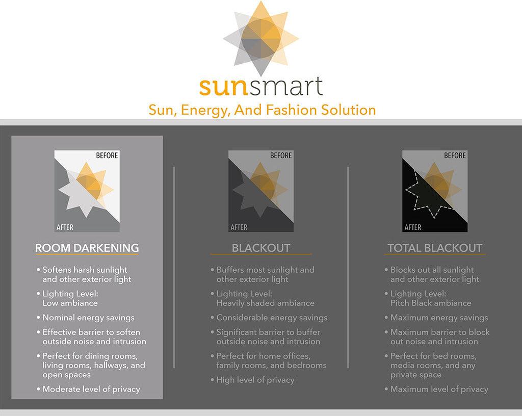 Camille 95 H Jacquard Printed Room Darkening Panel Aqua Olliix.com