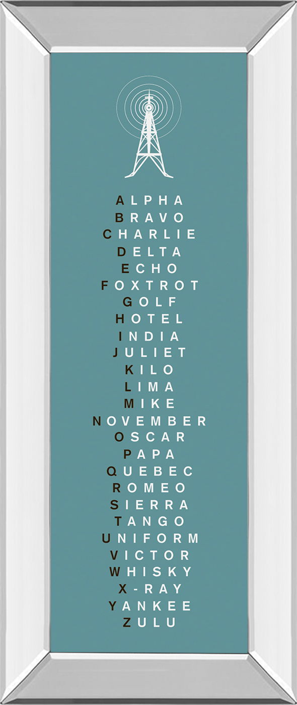 Phonetic Alphabet Il By The Vintage Collection - Mirror Framed Print Wall Art - Green Classy Art