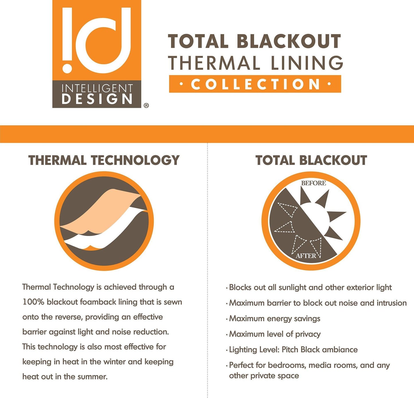 Adel 84" Printed Blackout Window Panel Yellow Olliix.com